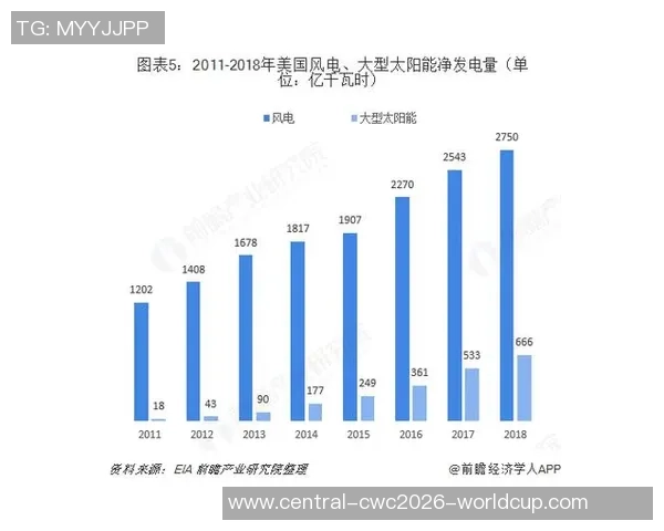 美国足球联赛的现状与发展探讨及其在全球体育中的地位分析