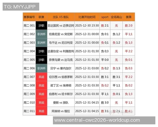 足球竞彩延期如何处理和计算影响结果的规则与方法解析